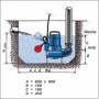 KSB AMA-PORTER pompe submersible - Réf. F500SE