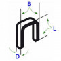 BOSCH Agrafes à dos droit larg. 5,8 mm version  galvanisée