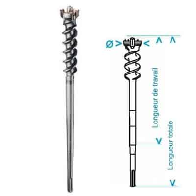 BOSCH Forets hélicoïdaux à multi-taillants carbure SDS-max