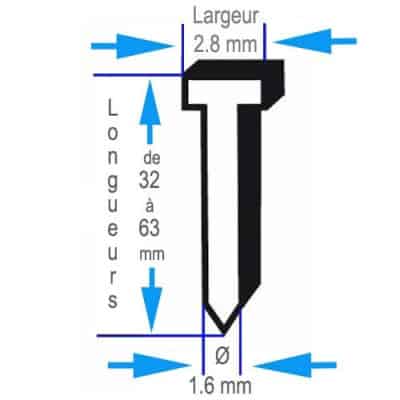 BOSCH 2000 Pointes à tête fraisée 20° 1.6/16 g galvanisées - SK64-20G